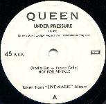 Queen 'Under Pressure'