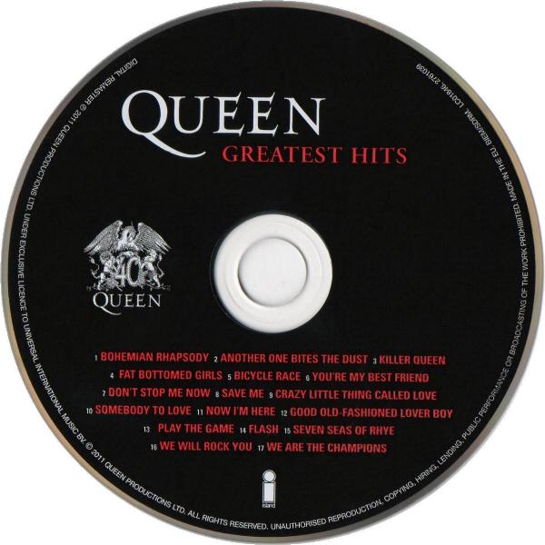 Queen Greatest Hits Album Gallery